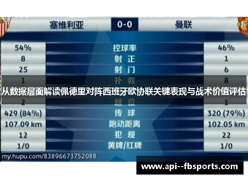 从数据层面解读佩德里对阵西班牙欧协联关键表现与战术价值评估 从数据层面解读佩德里对阵西班牙欧协联关键表现与战术价值评估