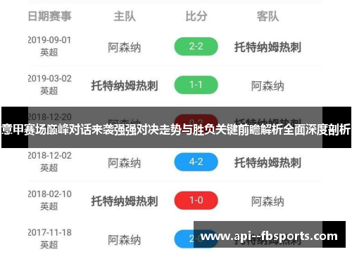 意甲赛场巅峰对话来袭强强对决走势与胜负关键前瞻解析全面深度剖析 意甲赛场巅峰对话来袭强强对决走势与胜负关键前瞻解析全面深度剖析