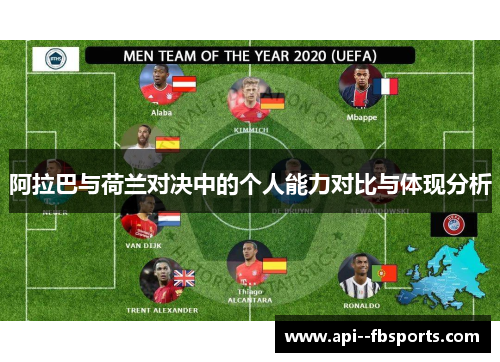 阿拉巴与荷兰对决中的个人能力对比与体现分析 阿拉巴与荷兰对决中的个人能力对比与体现分析