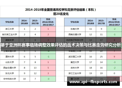 基于亚洲杯赛事临场调整效果评估的战术决策与比赛走势研究分析
